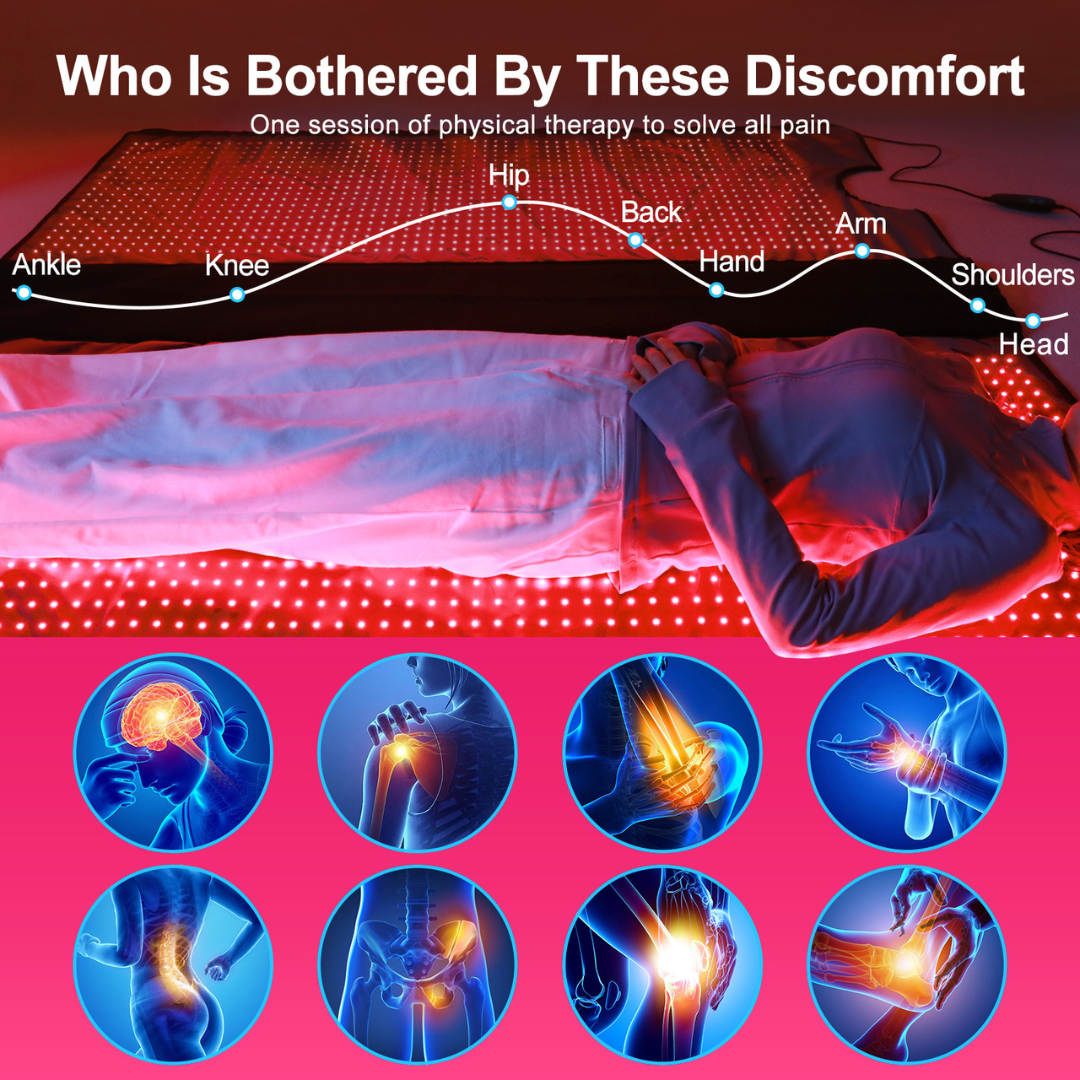 Full Body Infrared + Red Light Therapy Blanket