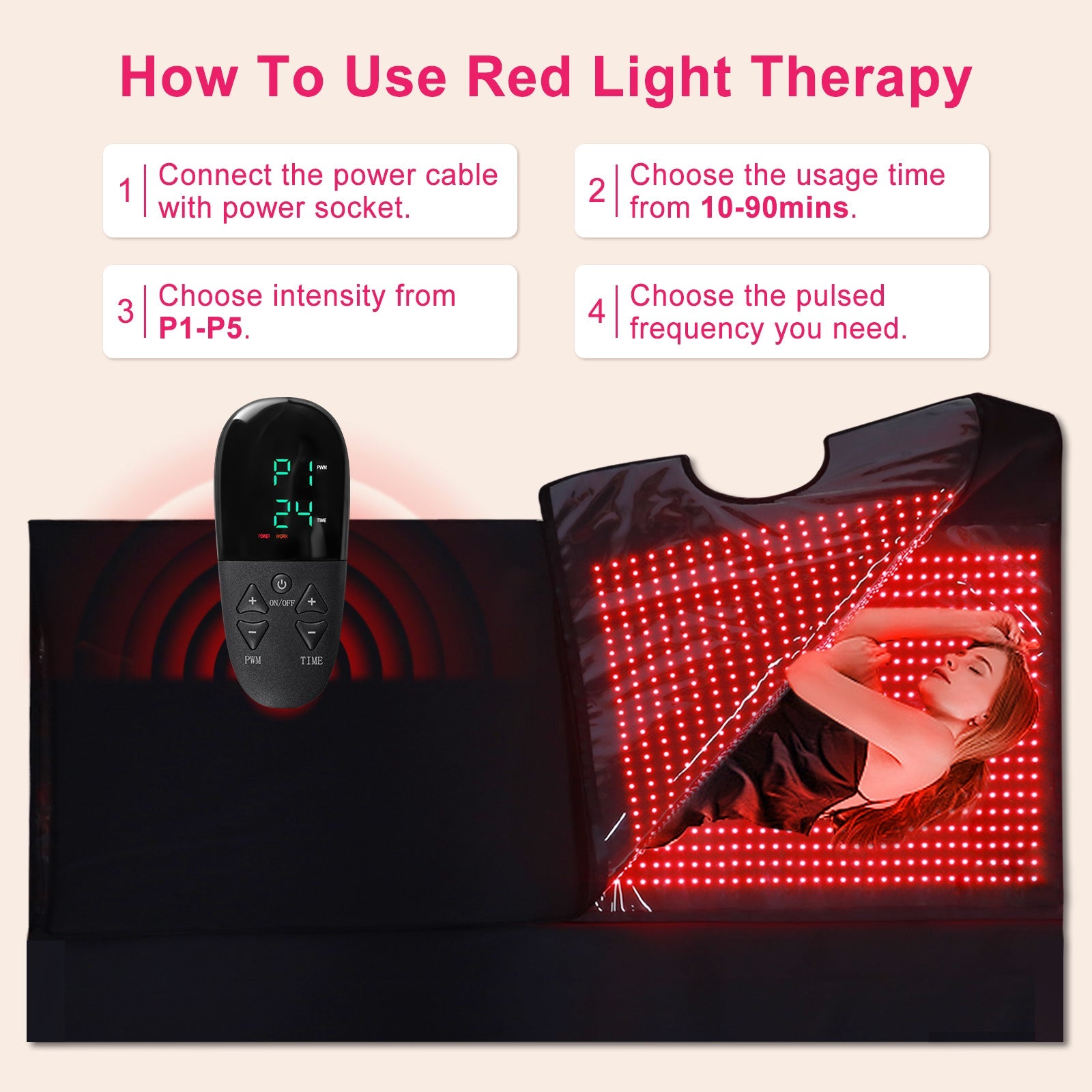 Full Body Infrared + Red Light Therapy Blanket